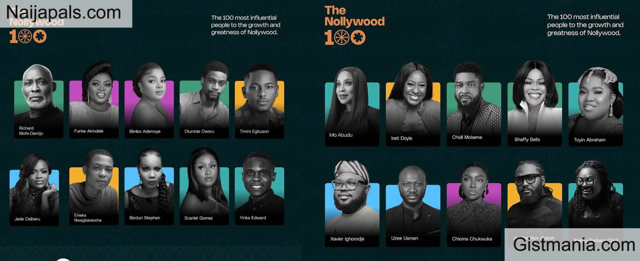 The Nollywood 100! Funke Akindele, Richard Mofe-Damijo, Jade Osiberu &  Others Make The List - Gistmania