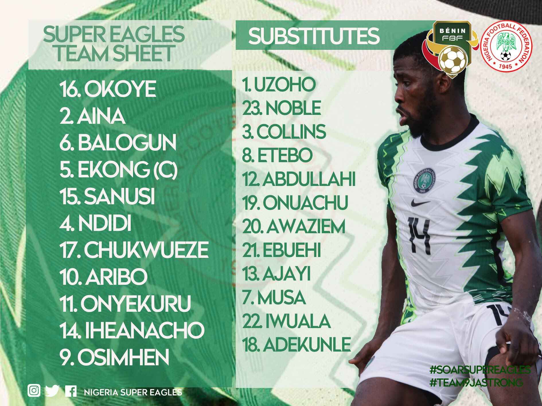 Everton's Alex Iwobi Out Of Super Eagles Squad After Testing Positive For COVID-19 - Tatahfonewsarena